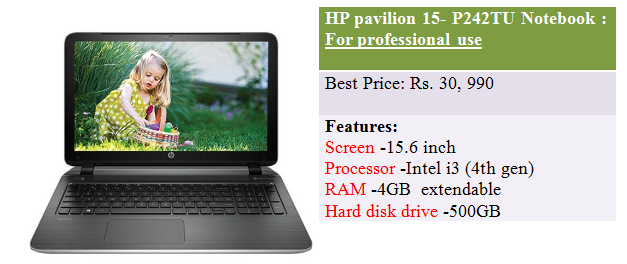 HP pavilion 15- P242TU Notebook full specifications