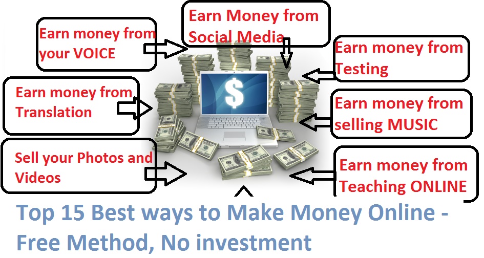 Top 10 Best ways to Make Money Online Free Method, No investment