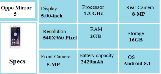 Oppo Mirror 5 specifications 