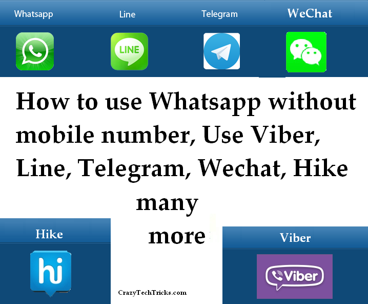 use Whatsapp without mobile number