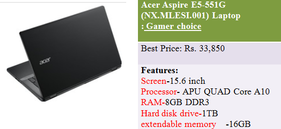 Acer Aspire E5-551G (NX.MLESI.001) full specifications