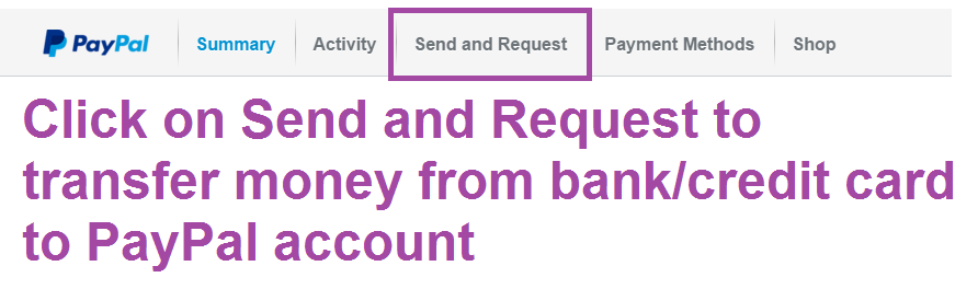 click on send and request on PayPal to Transfer Money from Bank Credit Card to PayPal account