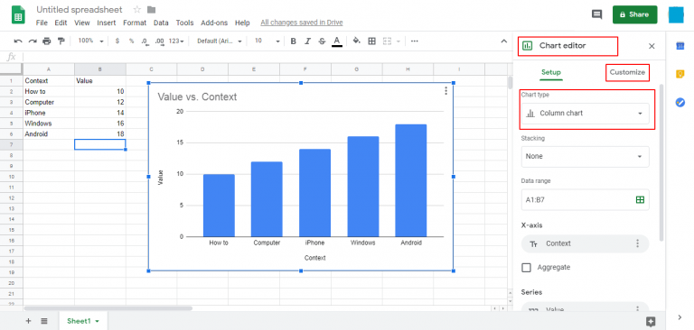 How to Create a Graph in Google Sheets - Edit Chart/Graph - Crazy Tech